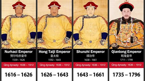 China Emperor bet365